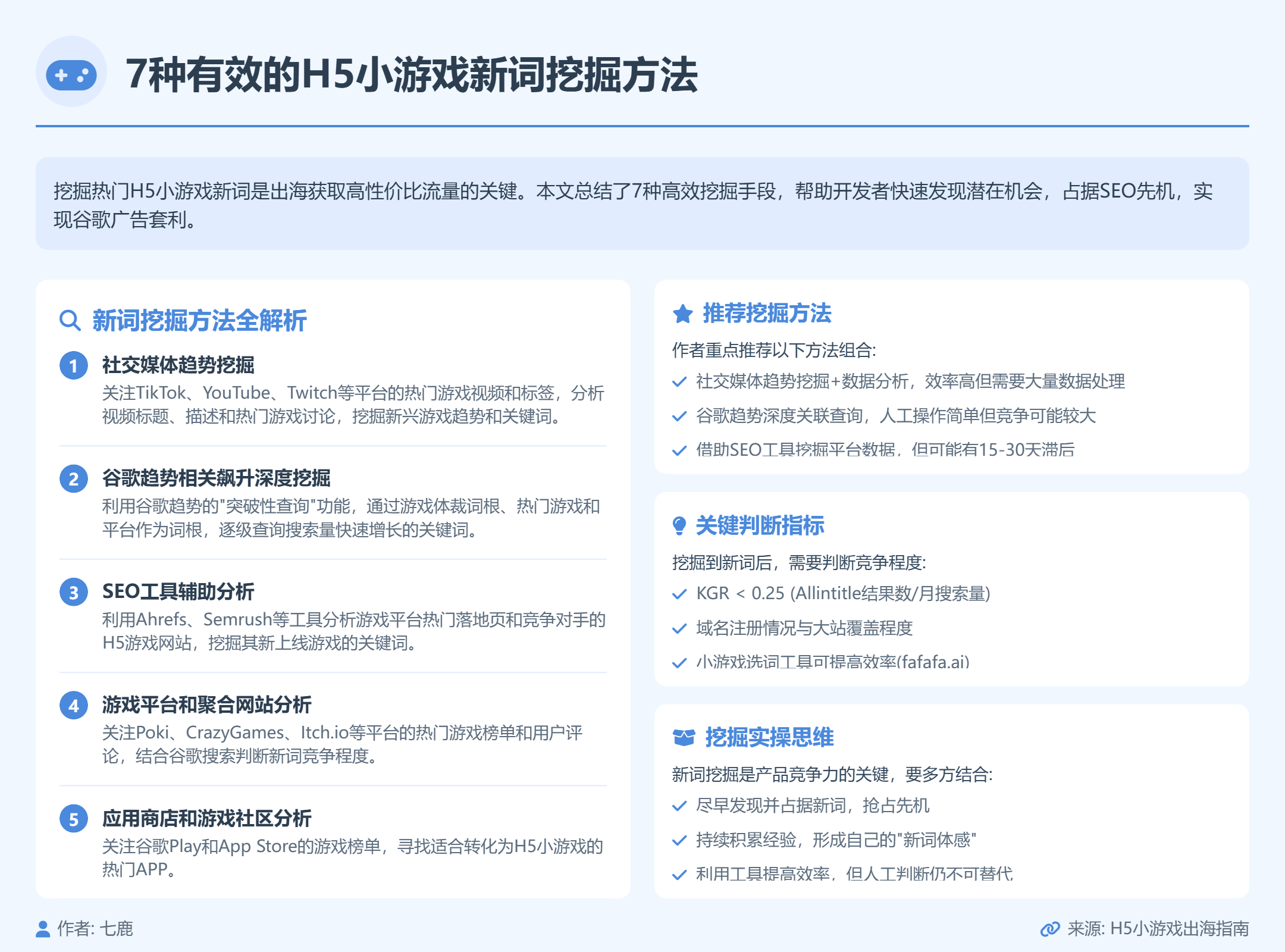AICard 功能特点